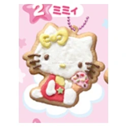 Mimmy