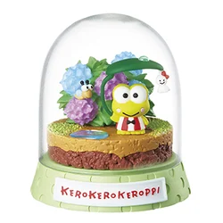 Kerokerokeroppi